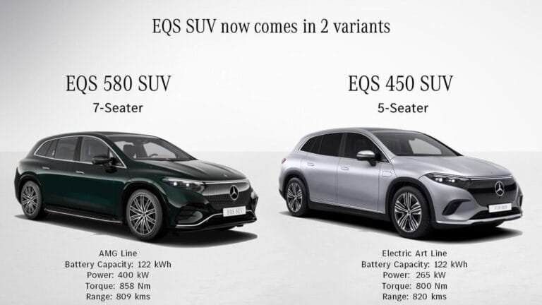 The New Mercedes Benz EQS 450 : A Luxurious 5-Seater SUV with Impressive Range 14 Mercedes Benz EQS 450