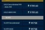 Today Gold Rate Update in Hyderabad 22k 24k and Silver, Market Analysis 3 Today gold rate update in Hyderabad