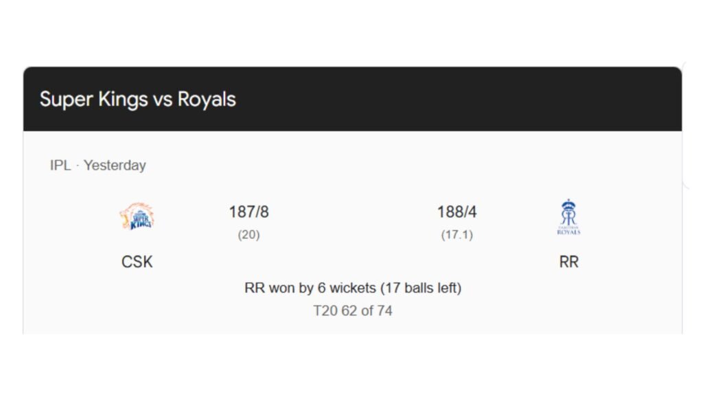 Rajasthan Royals Outclass Chennai Super Kings in a Thrilling IPL 2025 Showdown 4 Rajastan royals